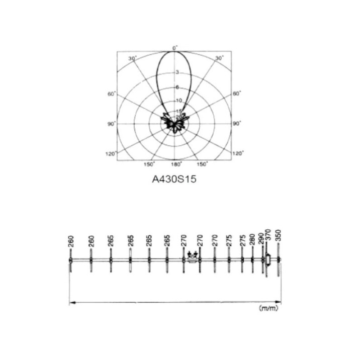 Diamond A430S15R2 Antena direccional 430 a 440 MHz