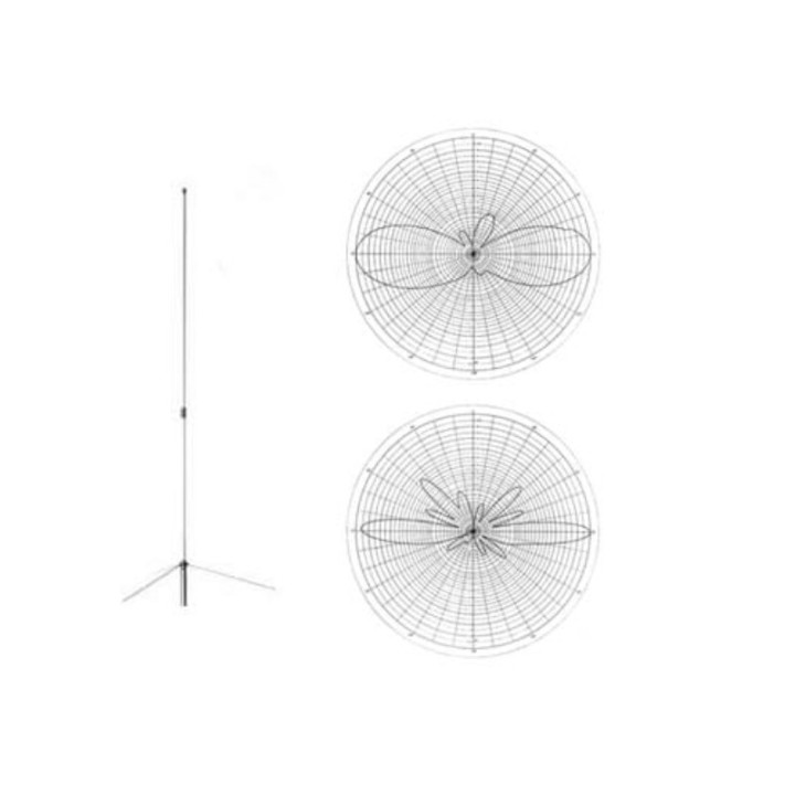 DIAMOND X200N, Antena Base doble banda