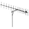 VHF, UHF, Multibanda
